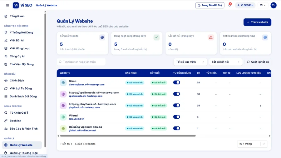 Quản lý website và bật tự động đăng bài trong Vi SEO